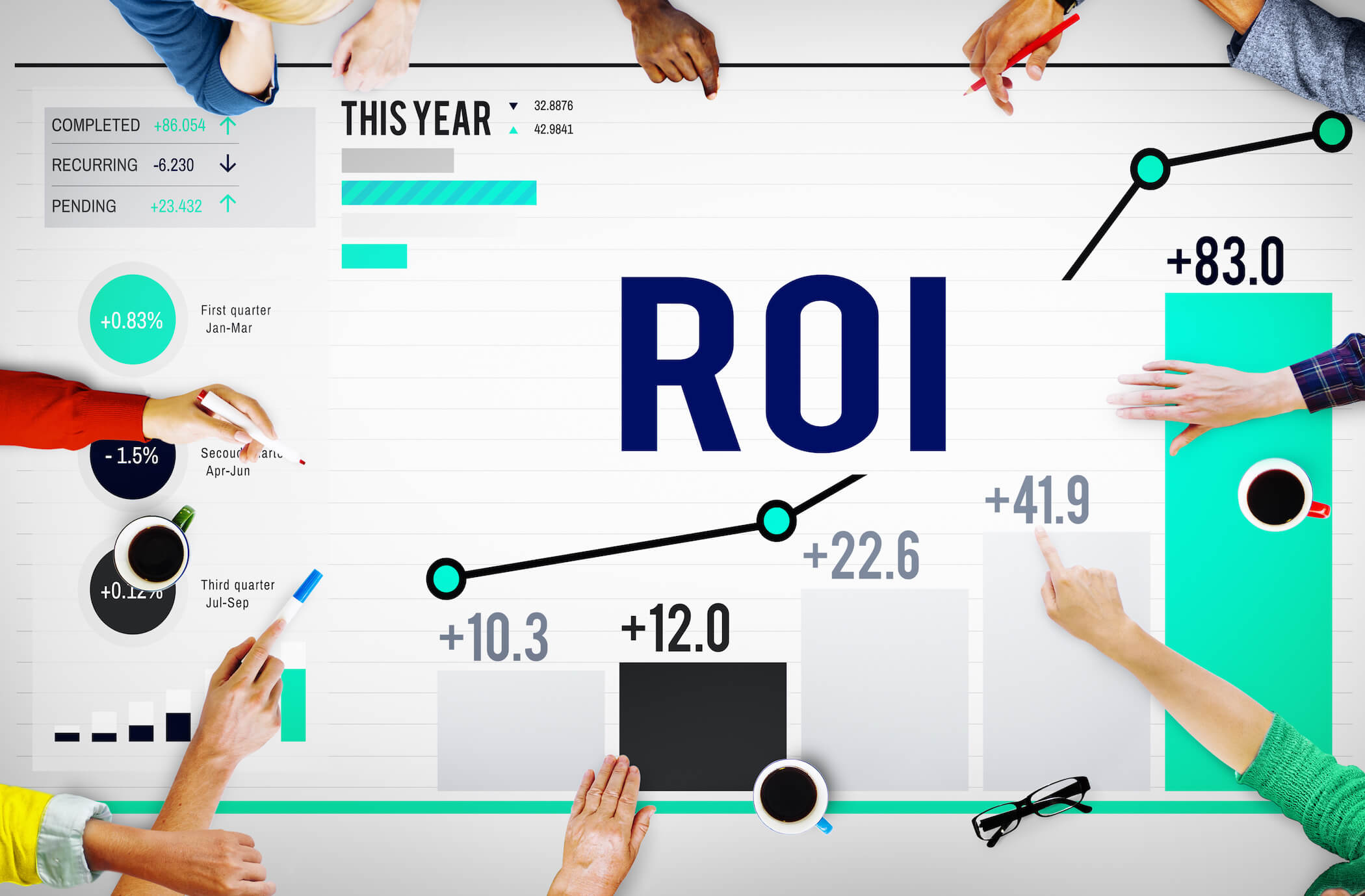 Track ROI of Marketing Campaigns